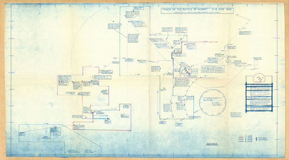 Battle of Midway Naval Plotting Chart