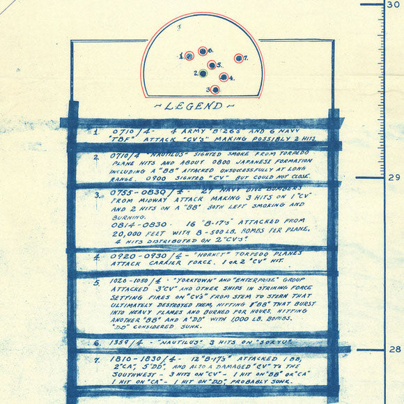 Battle of Midway Naval Plotting Chart