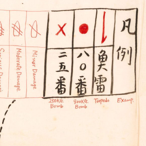 Pearl Harbor 1941, Japanese Battle Damage Estimate
