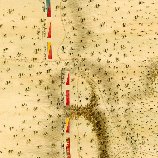 New York, 1777, Ticonderoga, Mount Independence, Mount Hope, Revolutionary War Plan
