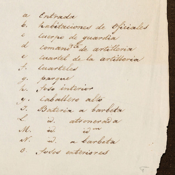 Texas, 1836, the Alamo, Berlandier Sketch, Texas Revolution