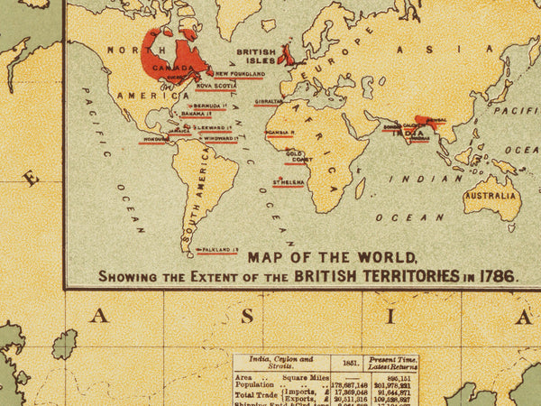 World, 1886, British Empire, Imperial Federation, Walter Crane, Vintage Map