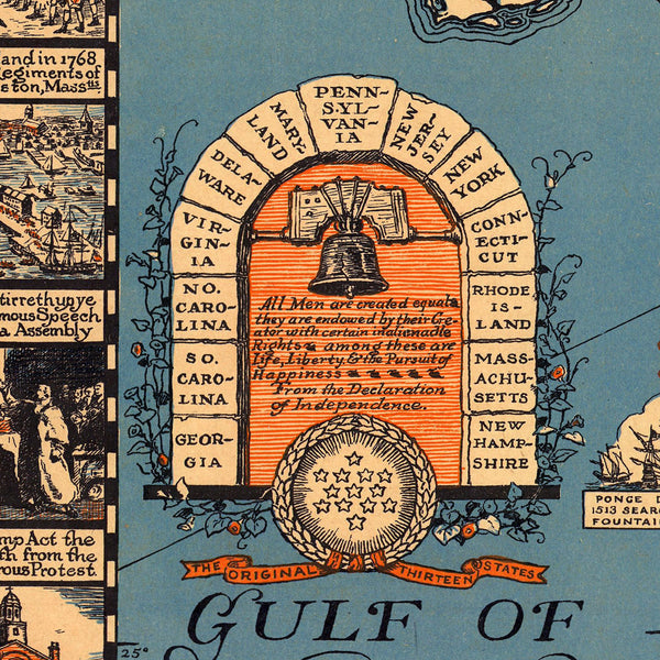 Eastern United States, 1929, Pictorial Historical Map
