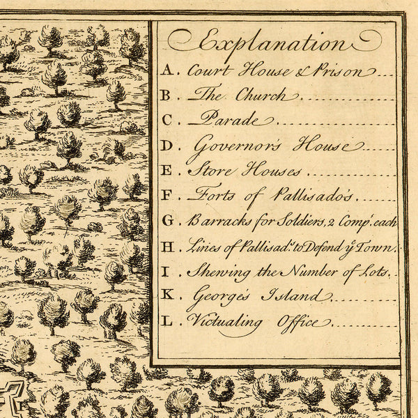 Canada, 1749, Halifax, Nova Scotia, Harris Plan