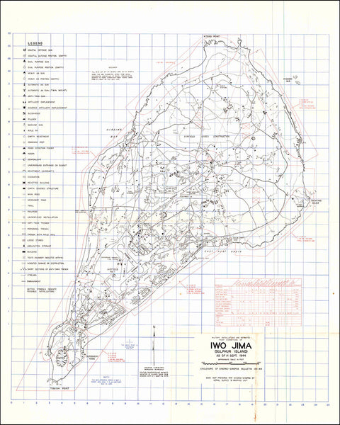 Iwo Jima, 1944, Sulphur Island, WWII Map