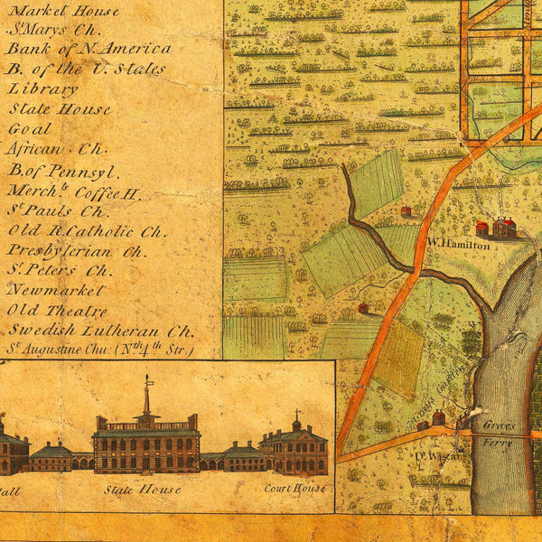 Philadelphia, 1802, Varle, Antique City Plan