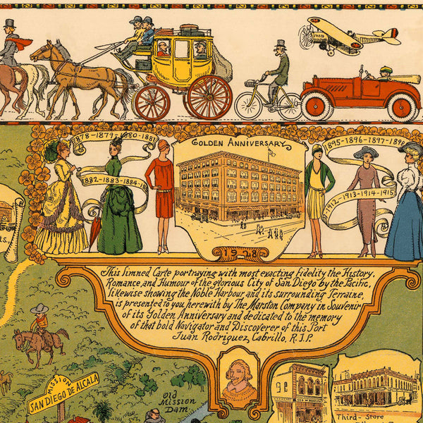 San Diego, 1928, Jo Mora Carte