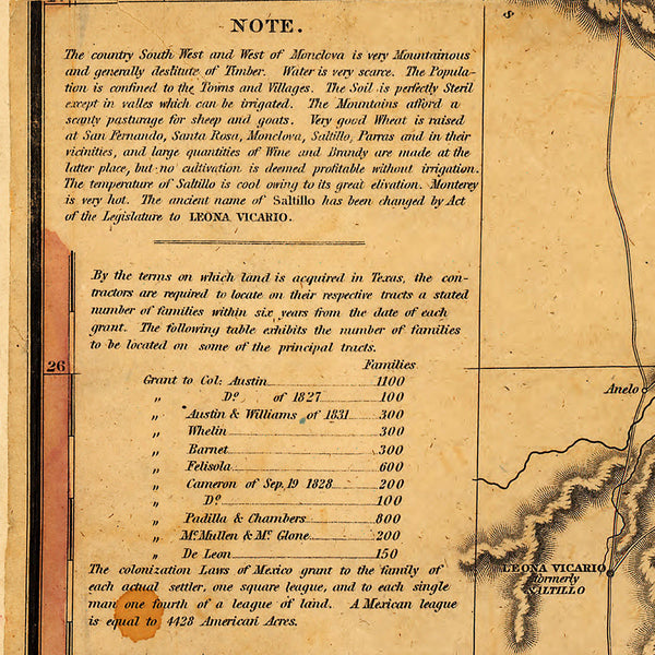 Texas, 1837, Stephen F. Austin Map