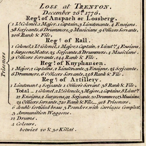 New Jersey, 1777, Battles of Trenton, Princeton, 1776-77, Revolutionary War Map (II)