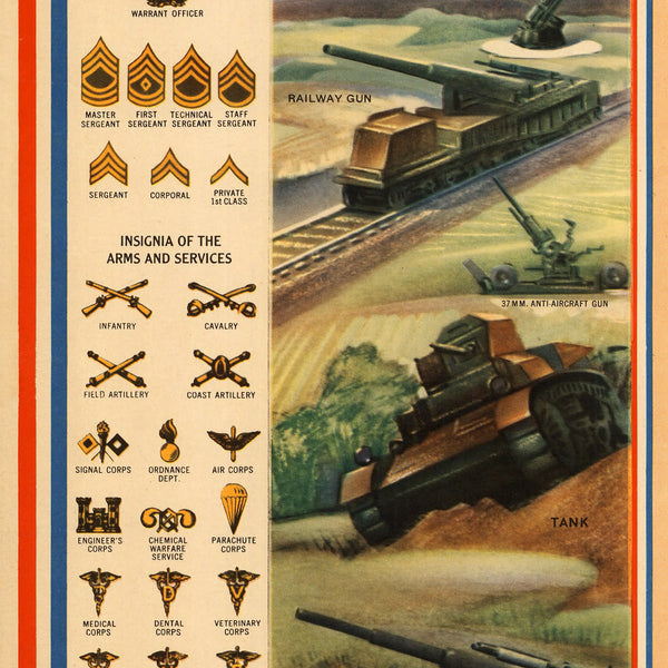 USA, 1942, WWII Defense Map