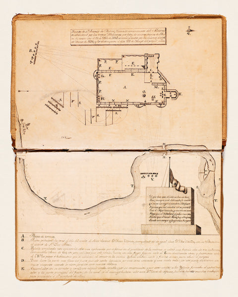 Texas, 1836, the Alamo, Manuscript Plan, Texas Revolution