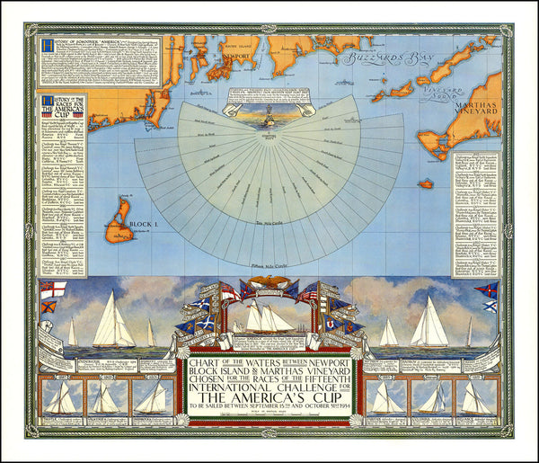 America’s Cup Sailing, Martha’s Vineyard, Vintage Chart