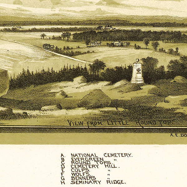 Gettysburg, 1888, Memorials, Bird’s Eye View Map