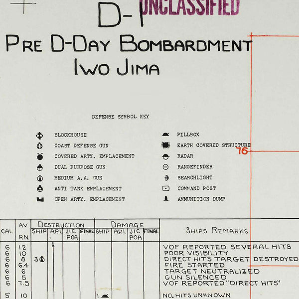 Iwo Jima, 1945, Naval Gunnery Plan, WWII Map