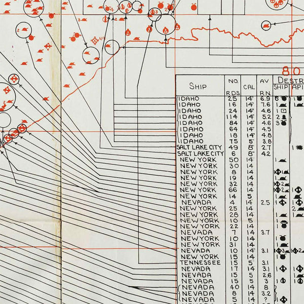 Iwo Jima, 1945, Naval Gunnery Plan, WWII Map