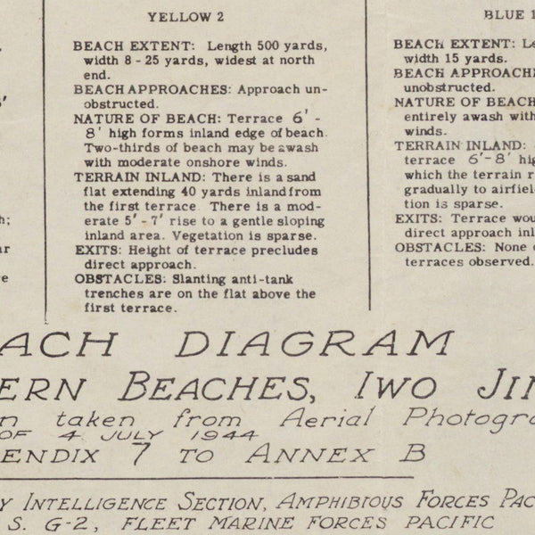 Iwo Jima, 1944, Beach Diagram, USMC WWII Map