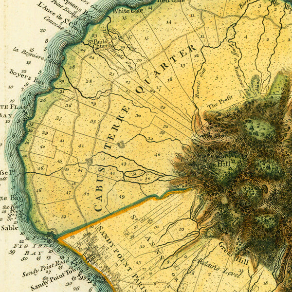 Caribbean, 1794, St. Kitts, St. Christopher, Nevis, Old Map