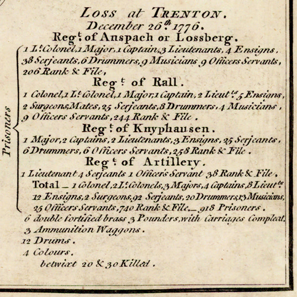 New Jersey, 1777, Battles of Trenton, Princeton, 1776-77, Revolutionary War Map (II)